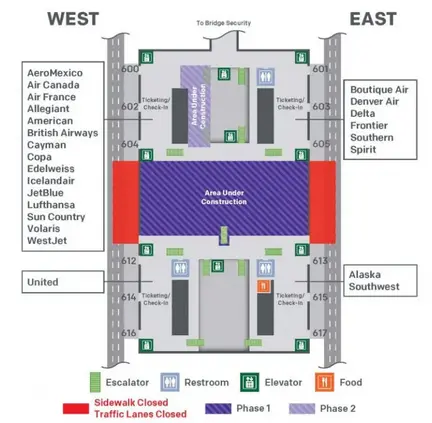 Jeppesen Terminal Level 5